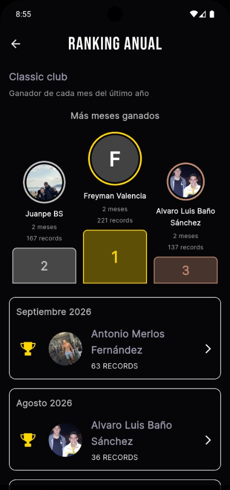 Growth Trainer yearly ranking screen showing the club podium and each month's winner